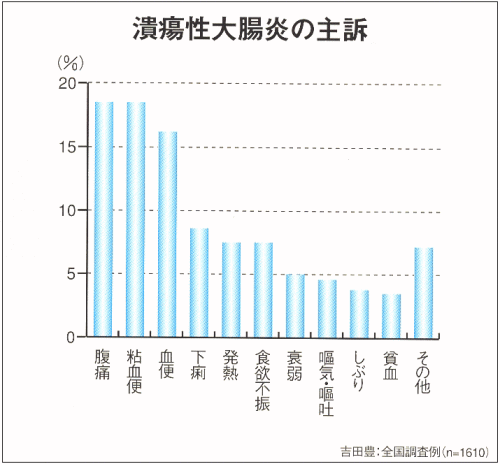 ��ᇐ��咰���̎�i