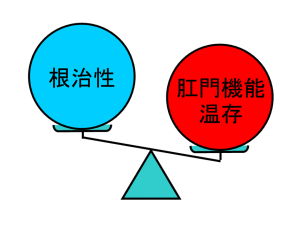 �������@���@�\����